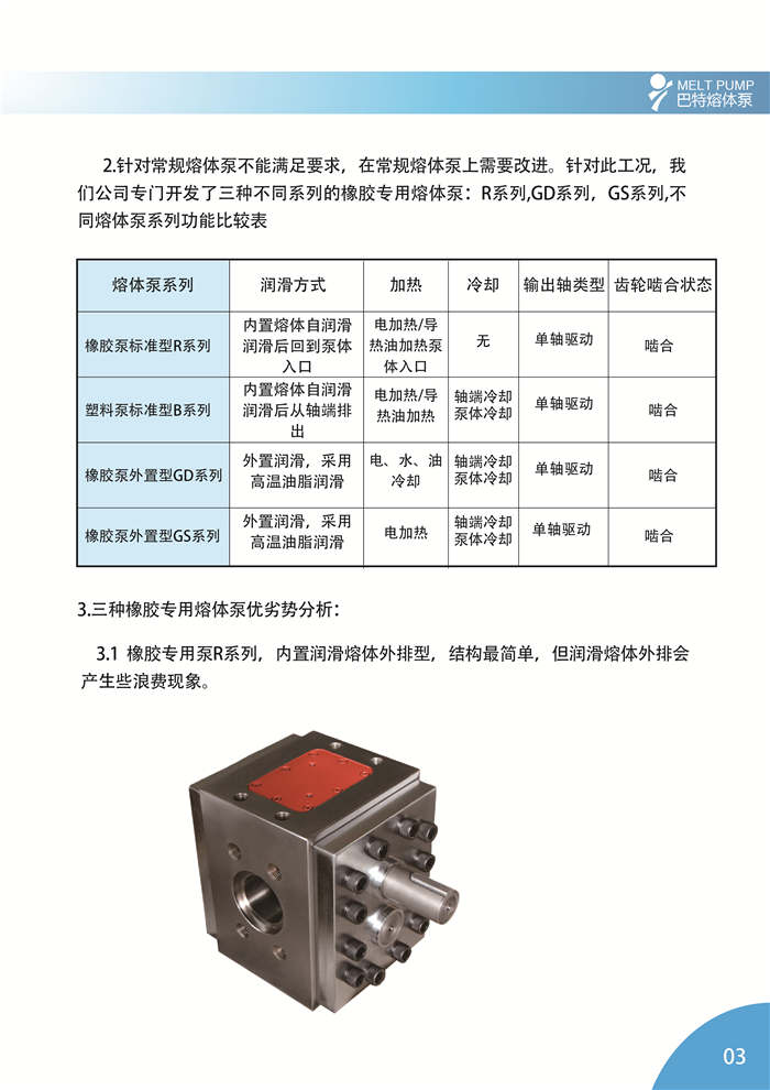BATTE 橡膠專(zhuān)用泵簡(jiǎn)介3 橡膠泵